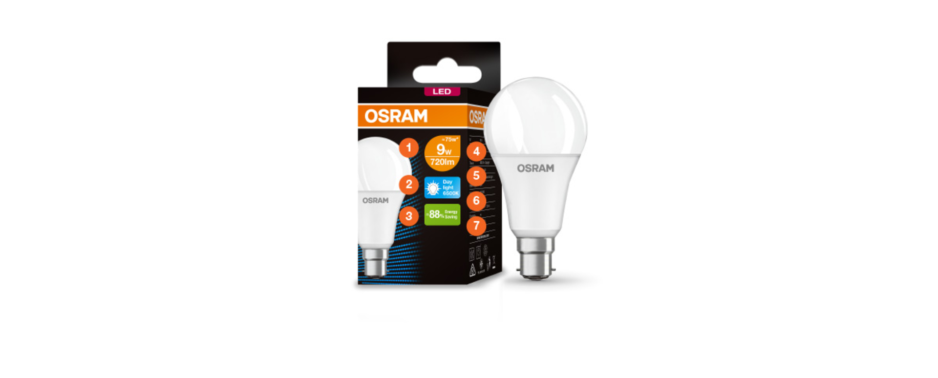 LED Education