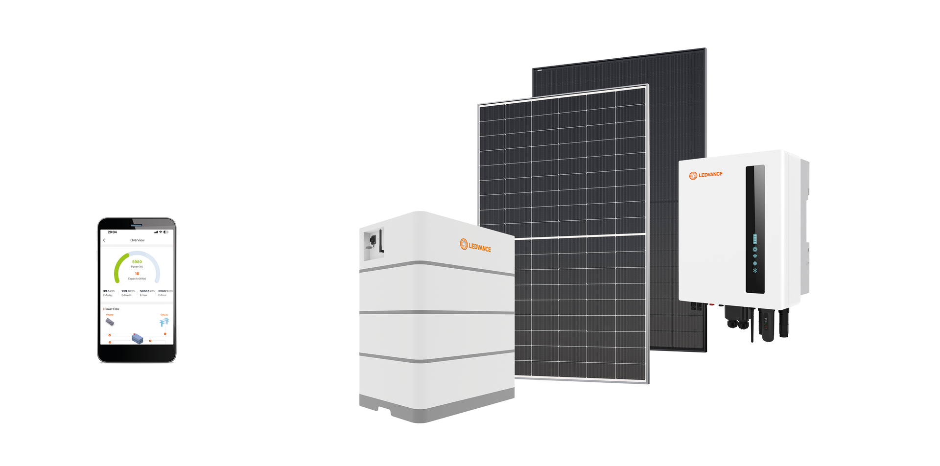 LEDVANCE Renewables