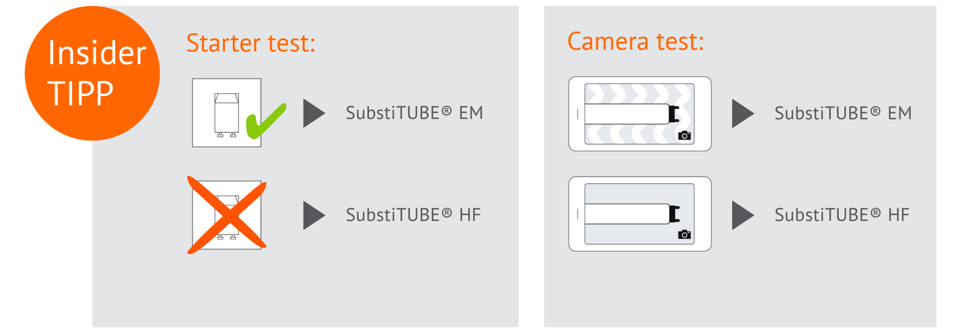 SubstiTUBE Graphic 