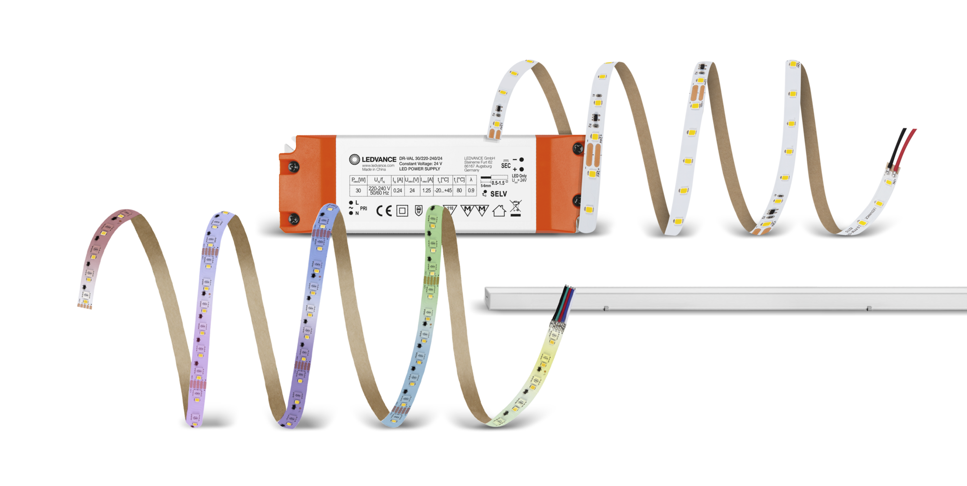 EC Wave 2