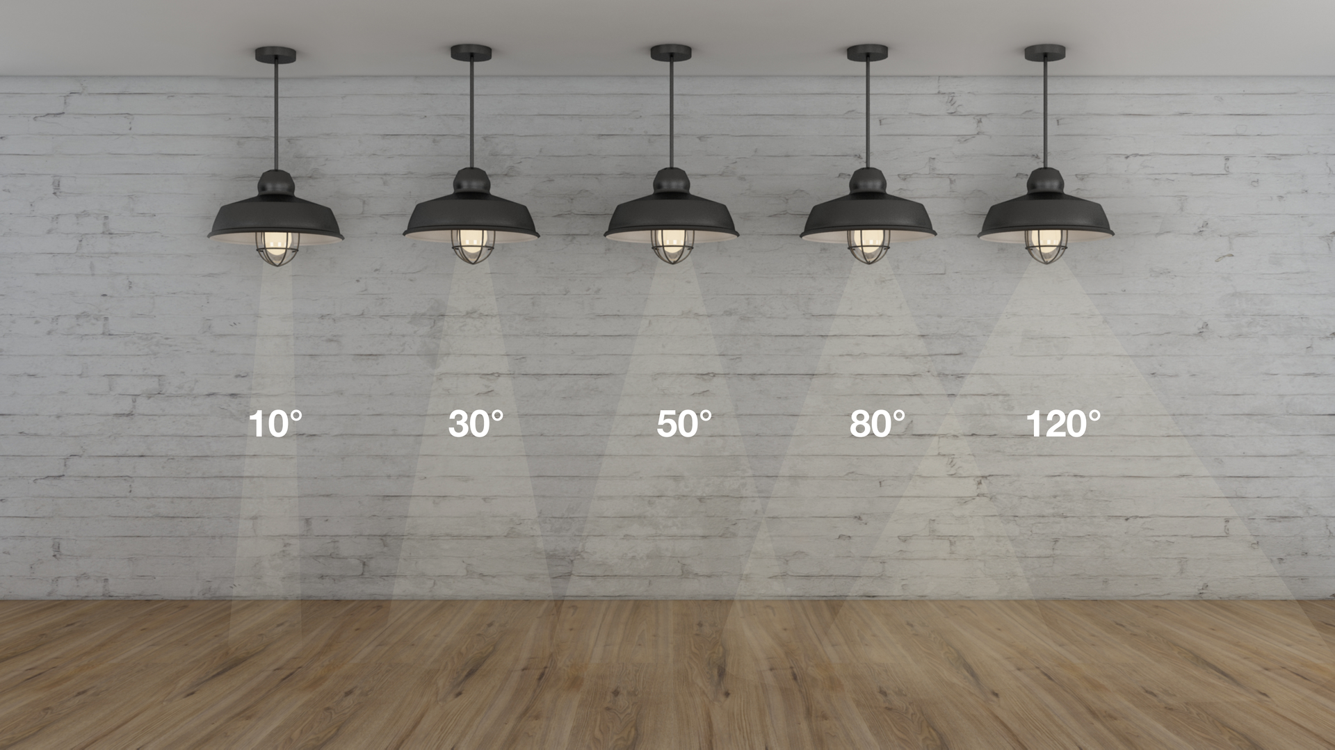 LED Education